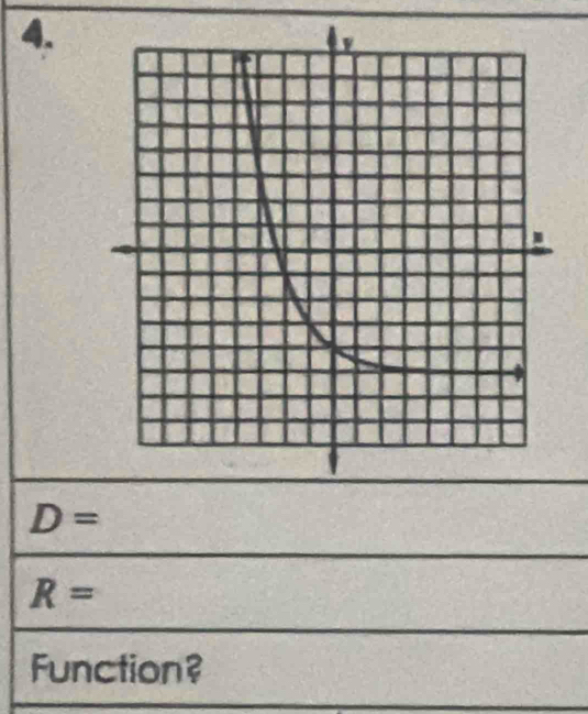 D=
R=
Function?