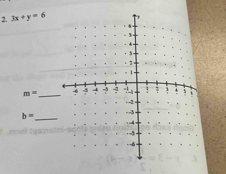 3x+y=6
_ m=
b= _