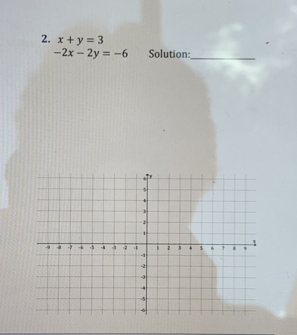 x+y=3
-2x-2y=-6 Solution:_