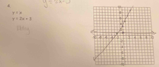 y=x
y=2x+3
-10