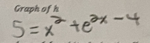 5=x^2+e^(2x-4)