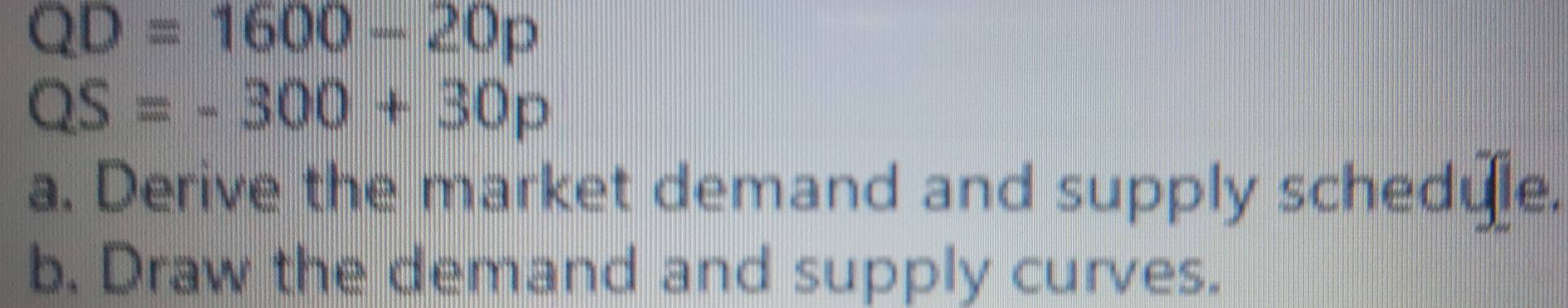 QD=1600-20p
QS=-300+30p
a. Derive the market demand and supply schedule. 
b. Draw the demand and supply curves.