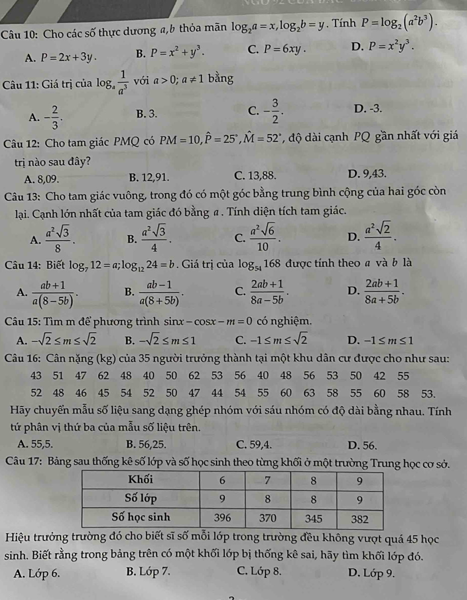 Cho các số thực dương a,b thỏa mãn log _2a=x,log _2b=y. Tính P=log _2(a^2b^3).
A. P=2x+3y. B. P=x^2+y^3. C. P=6xy. D. P=x^2y^3.
Câu 11: Giá trị của log,  1/a^3  với a>0;a!= 1 bằng
A. - 2/3 . B. 3.
C. - 3/2 . D. -3.
Câu 12: Cho tam giác PMQ có PM=10,hat P=25°,hat M=52° , độ dài cạnh PQ gần nhất với giá
trị nào sau đây?
A. 8,09. B. 12,91. C. 13,88. D. 9,43.
Câu 13: Cho tam giác vuông, trong đó có một góc bằng trung bình cộng của hai góc còn
lại. Cạnh lớn nhất của tam giác đó bằng  . Tính diện tích tam giác.
A.  a^2sqrt(3)/8 . B.  a^2sqrt(3)/4 . C.  a^2sqrt(6)/10 . D.  a^2sqrt(2)/4 .
Câu 14: Biết log _712=a;log _1224=b. Giá trị của log _54168 được tính theo # và b là
A.  (ab+1)/a(8-5b) . B.  (ab-1)/a(8+5b) . C.  (2ab+1)/8a-5b . D.  (2ab+1)/8a+5b .
Câu 15: Tìm m để phương trình sin x-cos x-m=0 có nghiệm.
A. -sqrt(2)≤ m≤ sqrt(2) B. -sqrt(2)≤ m≤ 1 C. -1≤ m≤ sqrt(2) D. -1≤ m≤ 1
Câu 16: Cân nặng (kg) của 35 người trưởng thành tại một khu dân cư được cho như sau:
43 51 47 62 48 40 50 62 53 56 40 48 56 53 50 42 55
52 48 46 45 54 52 50 47 44 54 55 60 63 58 55 60 58 53.
Hãy chuyển mẫu số liệu sang dạng ghép nhóm với sáu nhóm có độ dài bằng nhau. Tính
tứ phân vị thứ ba của mẫu số liệu trên.
A. 55,5. B. 56,25. C. 59,4. D. 56.
Câu 17: Bảng sau thống kê số lớp và số học sinh theo từng khối ở một trường Trung học cơ sở.
Hiệu trưởng trường đó cho biết sĩ số mỗi lớp trong trường đều không vượt quá 45 học
sinh. Biết rằng trong bảng trên có một khối lớp bị thống kê sai, hãy tìm khối lớp đó.
A. Lớp 6. B. Lớp 7. C. Lớp 8. D. Lớp 9.