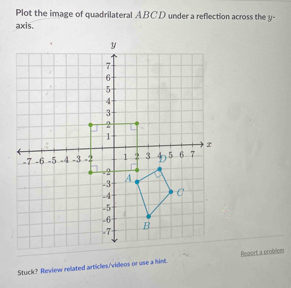 Plot the image of quadrilateral ABCD under a reflection across the y - 
axis. 
Stuck? Review related articles/videos or use a hint. Report a problem