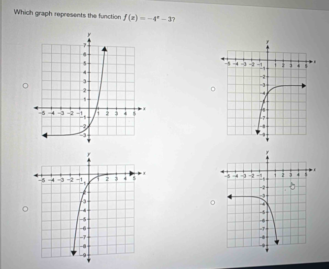 Which graph represents the function f(x)=-4^x-3 ?