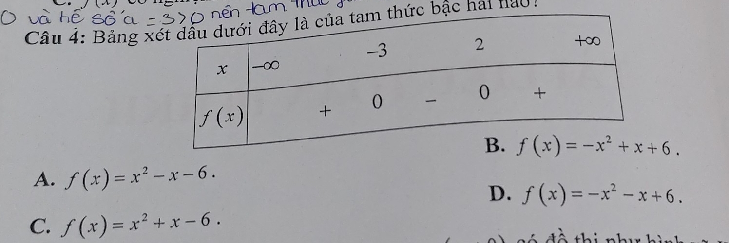 Bảng xéc hai nao:
A. f(x)=x^2-x-6.
D. f(x)=-x^2-x+6.
C. f(x)=x^2+x-6.
à thị như