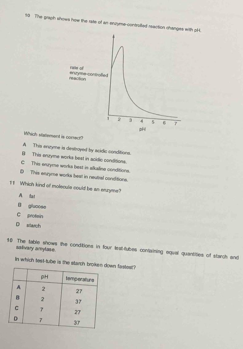 The graph shows how the rate of an enzyme-controlled reaction changes with pH.
Which statement is correct?
A This enzyme is destroyed by acidic conditions.
B This enzyme works best in acidic conditions.
C This enzyme works best in alkaline conditions.
D This enzyme works best in neutral conditions.
11 Which kind of molecule could be an enzyme?
A fat
B glucose
C protein
D starch
salivary amylase.
10 The table shows the conditions in four test-tubes containing equal quantities of starch and
In which test-tube is the starch broken down fastest?