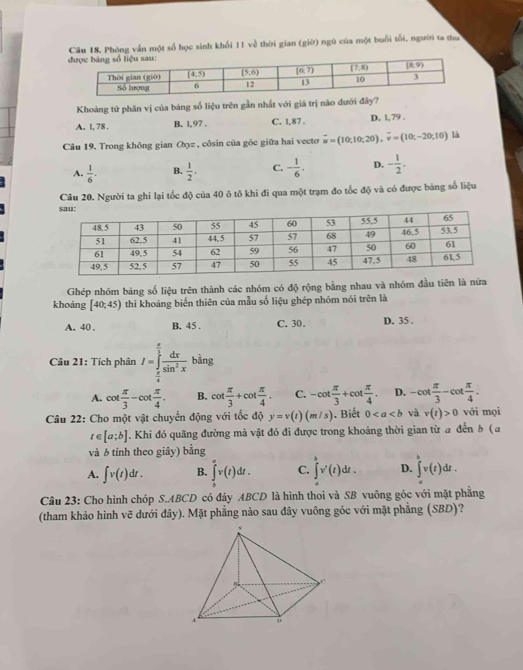 Phòng vấn một số học sinh khối 11 về thời gian (giờ) ngũ của một buổi tối, người ta tha
Khoảng tứ phân vị của bảng số liệu trên gần nhất với giá trị nào dưới đây?
A. l, 78 . B. 1,97 . C. 1,87 . D. 1, 79 .
Câu 19. Trong không gian Oxyz , côsin của góc giữa hai vectơ vector u=(10;10;20),vector v=(10;-20;10) là
B.
A.  1/6 ·  1/2 .
C. - 1/6 . - 1/2 .
D.
Câu 20. Người ta ghi lại tốc độ của 40 ô tô khi đi qua một trạm đo tốc độ và có được bảng số liệu
Ghép nhóm bảng số liệu trên thành các nhóm có độ rộng bằng nhau và nhóm đầu tiên là nửa
khoảng [40;45) thì khoảng biến thiên của mẫu số liệu ghép nhóm nói trên là
A. 40 . B. 45 . C. 30. D. 35 .
Câu 21: Tích phân I=∈tlimits _ π /4 ^ π /3  dx/sin^2x  ,
bằng
A. cot  π /3 -cot  π /4 . B. cot  π /3 +cot  π /4 . C. -cot  π /3 +cot  π /4 . D. -cot  π /3 -cot  π /4 .
Câu 22: Cho một vật chuyển động với tốc độ y=v(t)(m/s). Biết 0 và v(t)>0 với mọi
t∈ [a;b]. Khi đó quãng đường mà vật đó đi được trong khoảng thời gian từ a đến b (a
và 6 tính theo giây) bằng
A. ∈t v(t)dt. B. ∈tlimits _b^av(t)dt. C. ∈tlimits _b^bv'(t)dt. D. ∈tlimits _b^bv(t)dt.
Câu 23: Cho hình chóp S.ABCD có đáy ABCD là hình thoi và SB vuông góc với mặt phẳng
(tham khảo hình vẽ dưới đây). Mặt phẳng nào sau đây vuông góc với mặt phẳng (SBD)?