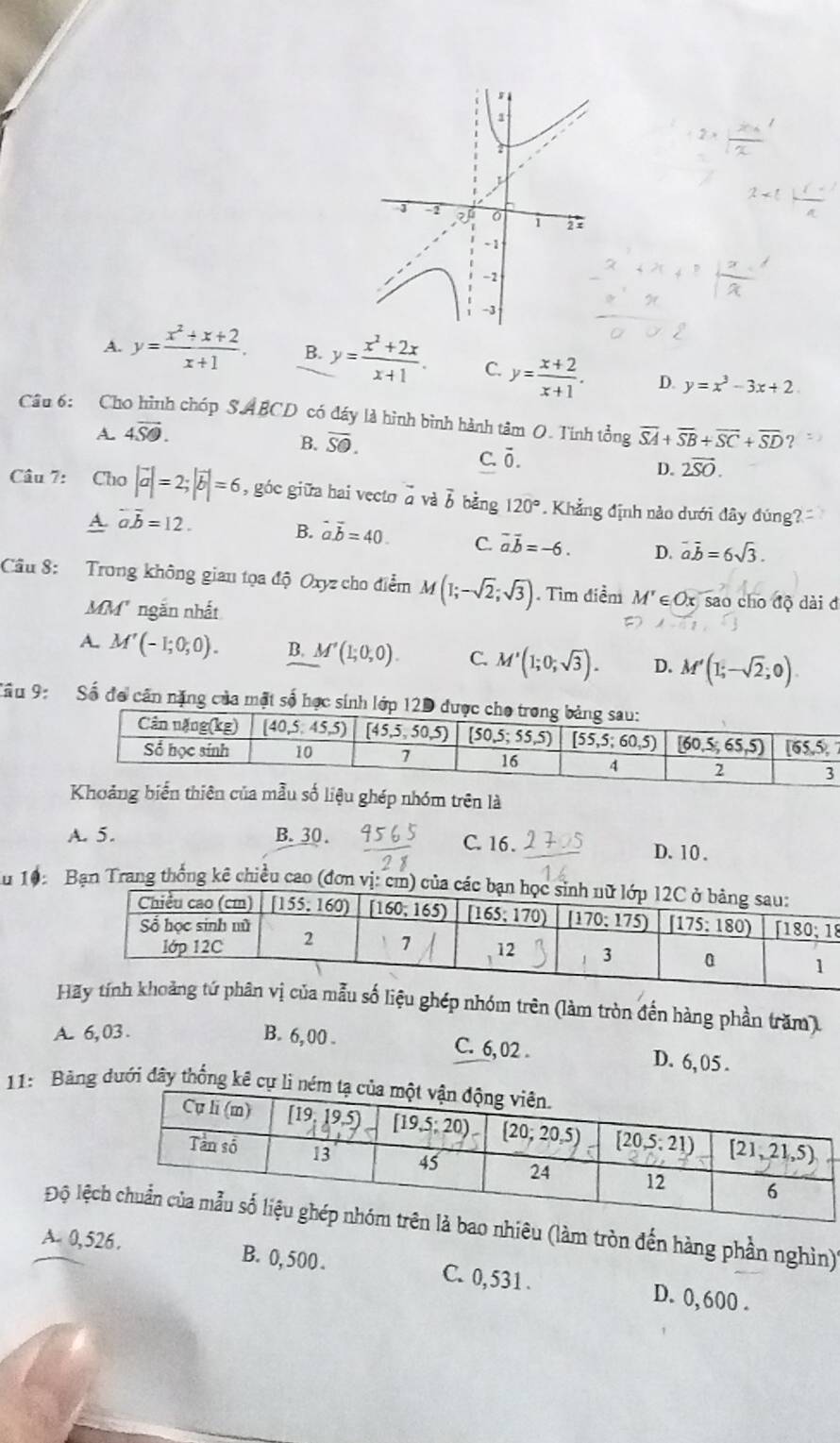 A. y= (x^2+x+2)/x+1 . B. y= (x^2+2x)/x+1 . C. y= (x+2)/x+1 . D. y=x^3-3x+2
Câu 6: Cho hình chóp S ABCD có đáy là hình bình hành tâm O. Tính tổng overline SA+overline SB+overline SC+overline SD ？
A. 4overline SO.
B. overline SO.
C. overline 0 D. 2vector SO.
Câu 7: Cho |vector a|=2;|vector b|=6 , góc giữa hai vecto vector a và overline b bằng 120°. Khẳng định nào dưới đây đúng?
A. overline aoverline b=12. B. vector a.vector b=40. C. overline aoverline b=-6. D. vector aoverline b=6sqrt(3).
Câu 8: Trong không gian tọa độ Oxyz cho điểm M(1;-sqrt(2);sqrt(3)). Tìm điềm M' ∈Ox sao cho độ dài đ
MM" ngắn nhất
A. M'(-1;0;0). B. M'(1;0,0). C. M'(1;0;sqrt(3)). D. M'(1;-sqrt(2);0).
Cầu 9: Số để căn nặng của một số học sin
liệu ghép nhóm trên là
A. 5. B. 30. D. 10 .
C. 16 .
u 10: Bạn Trang thống kê chiều cao (đơn vị
ệu ghép nhóm trên (làm tròn đến hàng phần trăm)
A. 6,03 . B. 6,00 .
C. 6, 02 D. 6, 05 .
11: Bảng dưới đây thống kê
Độ lnhiêu (làm tròn đến hàng phần nghìn)
A- 0,526. B. 0, 500 . C. 0,531 . D. 0, 600 .