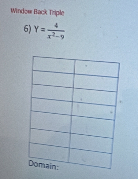 WIndow Back Triple 
6) Y= 4/x^2-9 