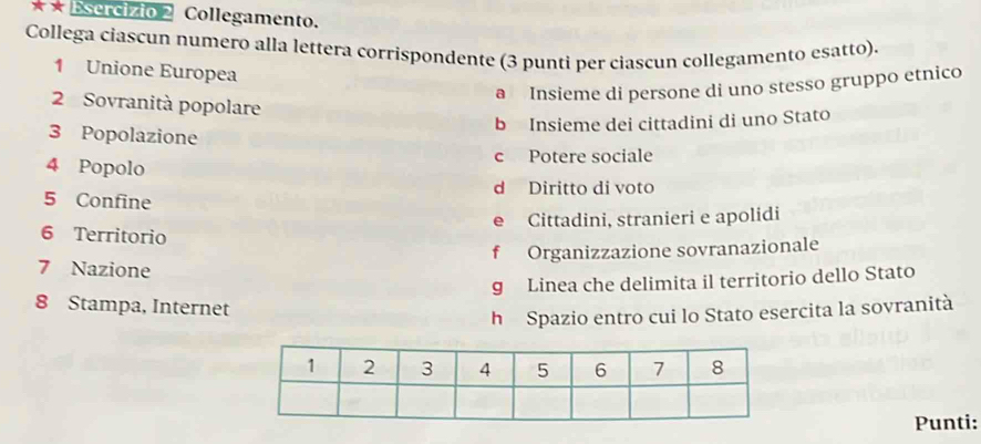 × Esercizio 2 Collegamento.
Collega ciascun numero alla lettera corrispondente (3 punti per ciascun collegamento esatto).
1 Unione Europea
a Insieme di persone di uno stesso gruppo etnico
2 Sovranità popolare
b Insieme dei cittadini di uno Stato
3 Popolazione
4 Popolo
c Potere sociale
d Diritto di voto
5 Confine
e Cittadini, stranieri e apolidi
6 Territorio
f Organizzazione sovranazionale
7 Nazione
g Linea che delimita il territorio dello Stato
8 Stampa, Internet
h Spazio entro cui lo Stato esercita la sovranità
Punti: