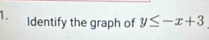 Identify the graph of y≤ -x+3