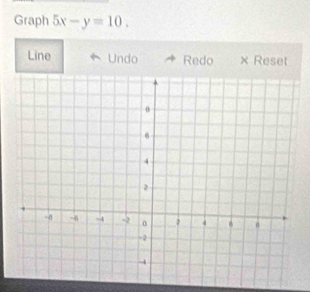 Graph 5x-y=10. 
Line Undo Redo × Reset