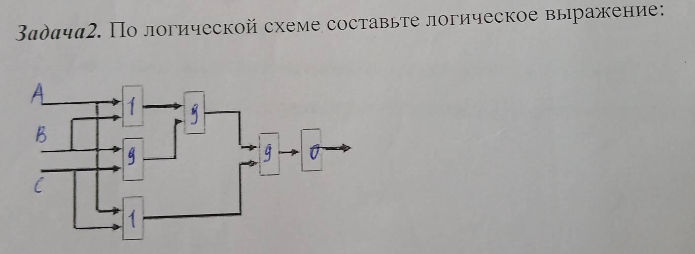 Βадαча2. По логической схеме составьте логическое выражение: