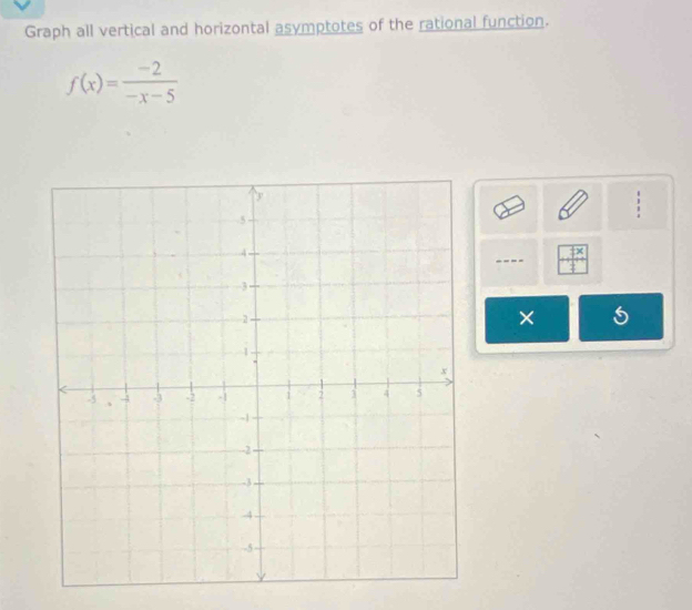 Graph all vertical and horizontal asymptotes of the rational function.
f(x)= (-2)/-x-5 . 
; 
downarrow 
---- 
× 5