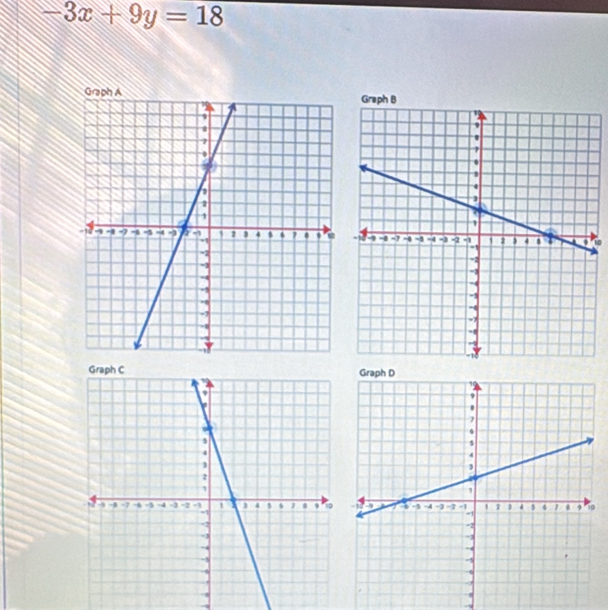 -3x+9y=18

10

0