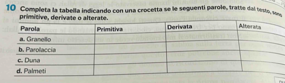 Completa la tabella indicando con una crocetta se le seguenti parole, tratte dal testo, sono 
primitiv 
f