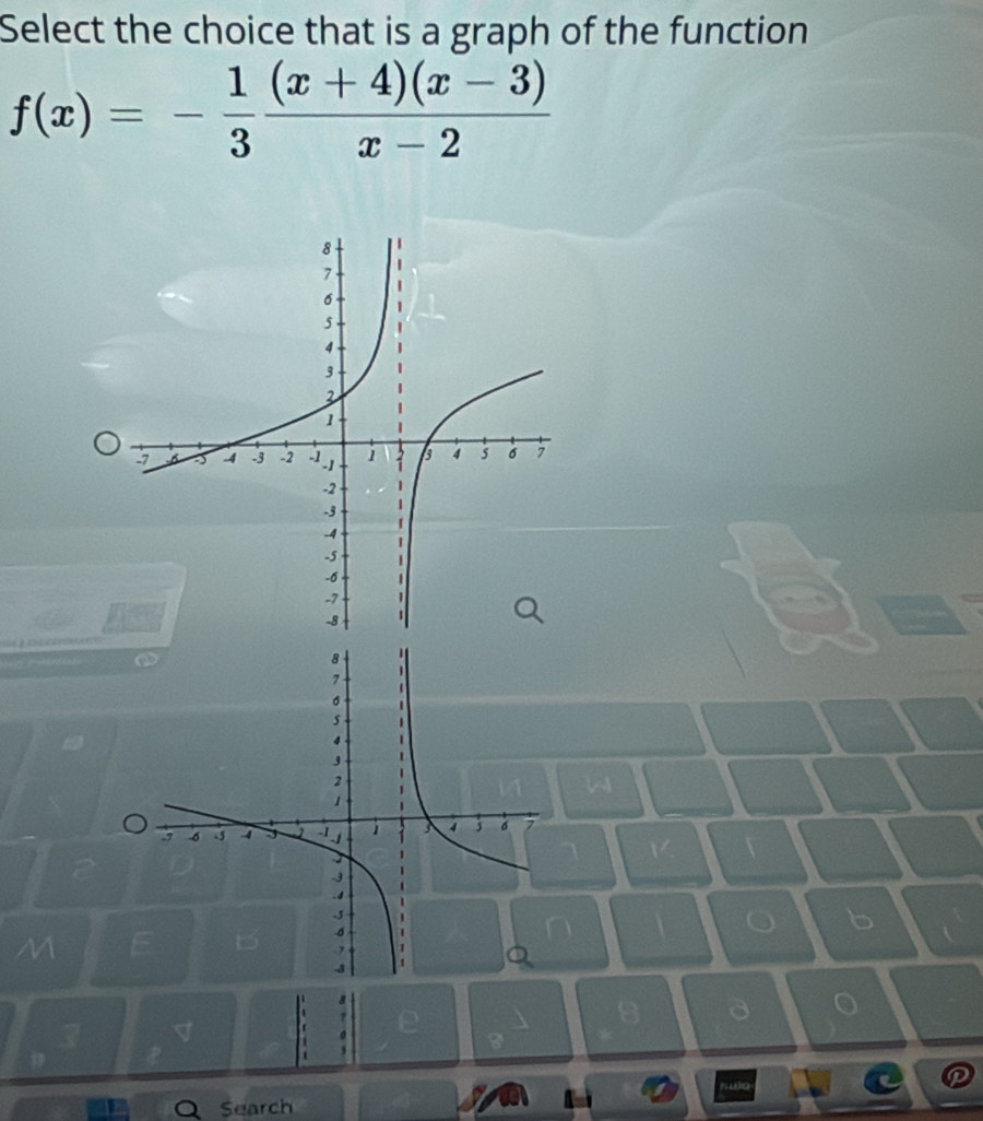 Select the choice that is a graph of the function
f(x)=- 1/3  ((x+4)(x-3))/x-2 
6
M
3
I 
Q Search hulo