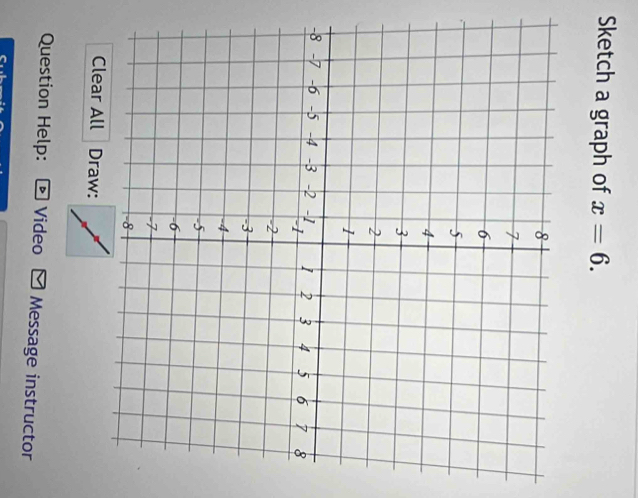 Sketch a graph of x=6. 
Clear All Draw: 
Question Help: Video Message instructor