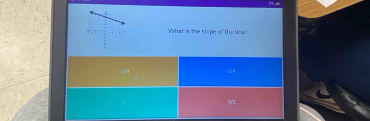 75 ●
What is the slope of the line?
-1/3 -1/4
3 -5/2