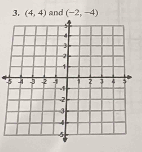 (4,4) and (-2,-4)