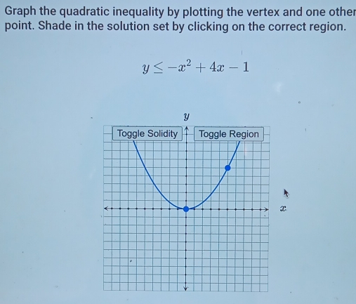 Graph the quadratic inequality by plotting the vertex and one other 
point. Shade in the solution set by clicking on the correct region.
y≤ -x^2+4x-1
x