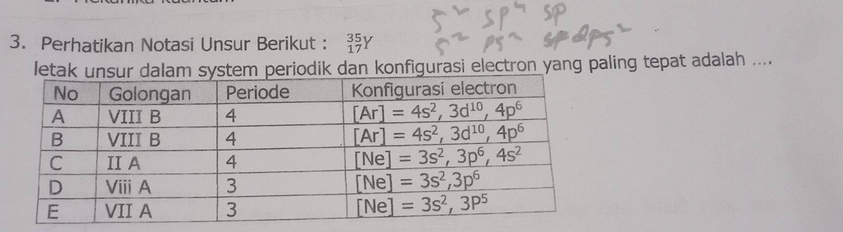 Perhatikan Notasi Unsur Berikut : _(17)^(35)Y
letak ueriodik dan konfigurasi electron yang paling tepat adalah ....