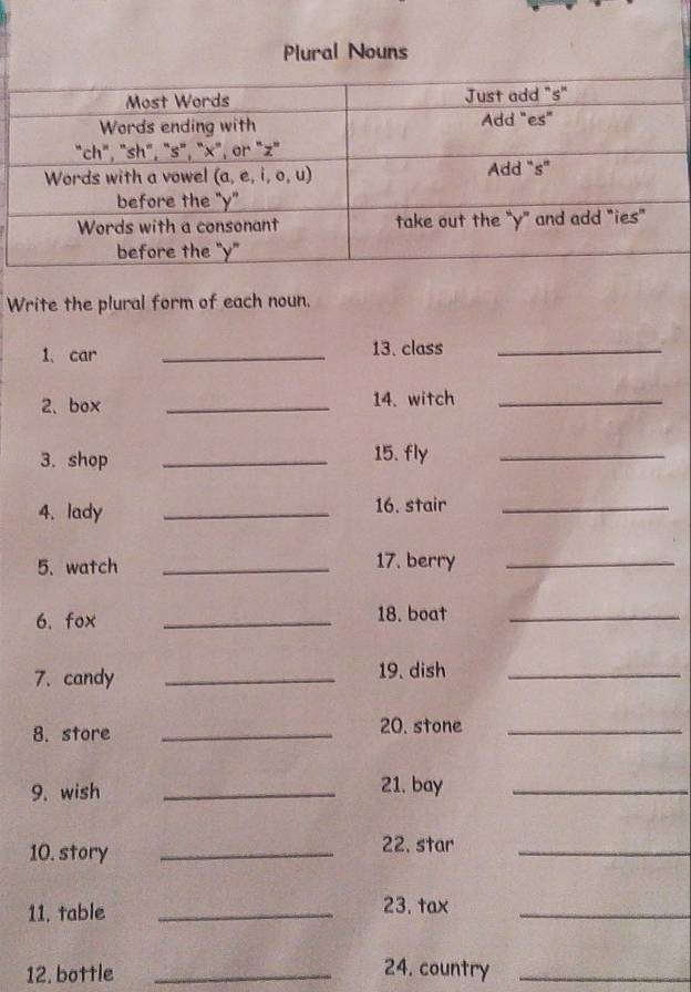 Plural Nouns 
Write the plural form of each noun. 
1、 car _13. class_ 
2. box _14. witch_ 
3. shop _15. fly_ 
4. lady _16. stair_ 
5. watch _17. berry_ 
6. fox _18. boat_ 
7. candy _19. dish_ 
8. store _20. stone_ 
9. wish _21, bay_ 
10. story_ 
22. star_ 
11. table _23. tax_ 
12. bottle _24. country_