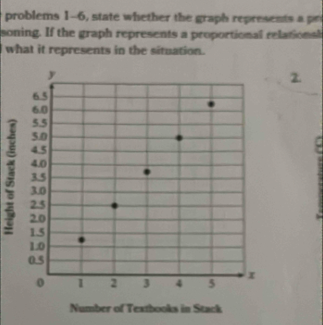 problems 1-6, state whether the graph represents a pr 
soning. If the graph represents a proportional relationsl 
what it represents in the situation. 
2.