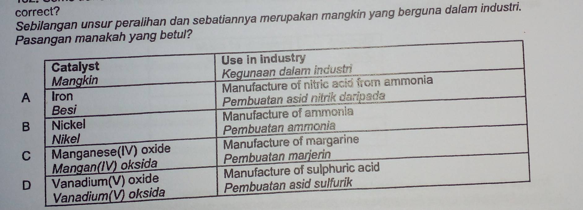 correct? 
Sebilangan unsur peralihan dan sebatiannya merupakan mangkin yang berguna dalam industri.