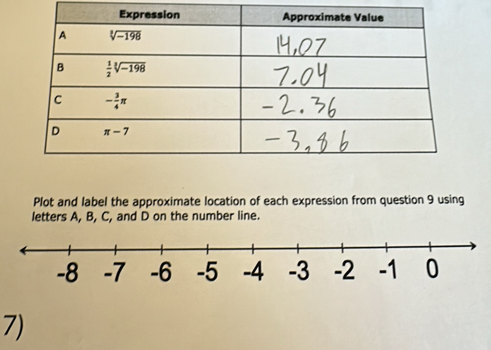 Plot and label the approximate location of each expression from question 9 using
letters A, B, C, and D on the number line.
7)