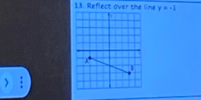 Reflect over the line y=-1 :