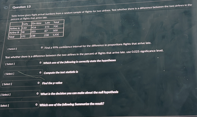 Table below gives flight arrival numbers from a random sample of flights for two airlines. Test whether there is a difference between the two airlines in the 
of flights that arrive late. 
[ Select ] Find a 99% confidence interval for the difference in proportions flights that arrive late. 
Test whether there is a difference between the two airlines in the percent of flights that arrive late. use 0.025 signifcance level. 
[ Select ] Which one of the following is correctly state the hypotheses 
[ Select ] Compute the test statistic is 
[ Select ] Find the p -value 
[ Select ] What is the decision you can make about the null hypothesis 
Select ] Which one of the following Summarize the result?