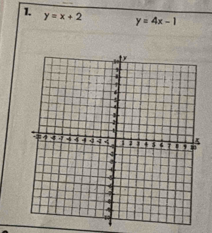 y=x+2
y=4x-1