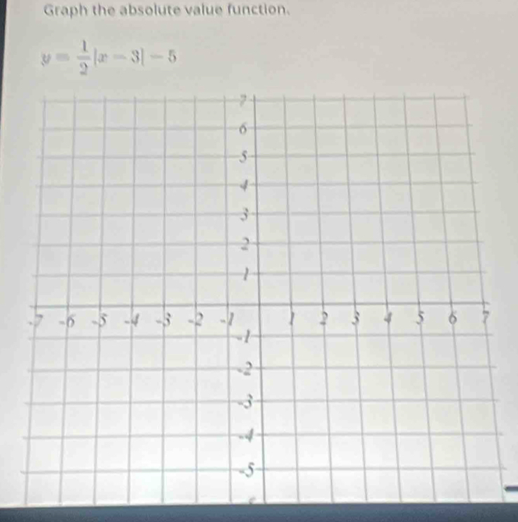 Graph the absolute value function.
y= 1/2 |x-3|-5