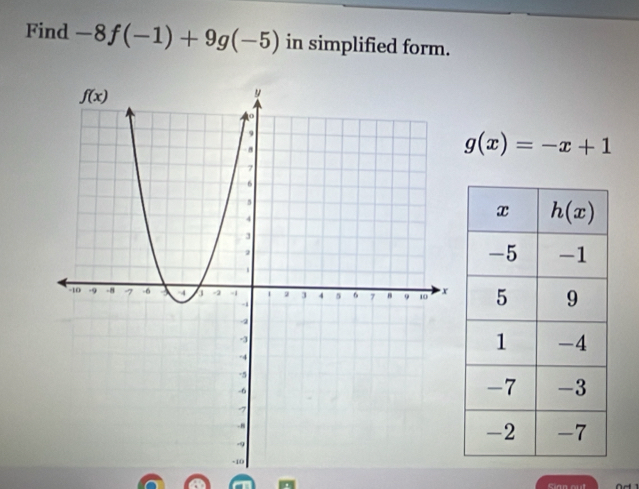 Find -8f(-1)+9g(-5) in simplified form.
g(x)=-x+1