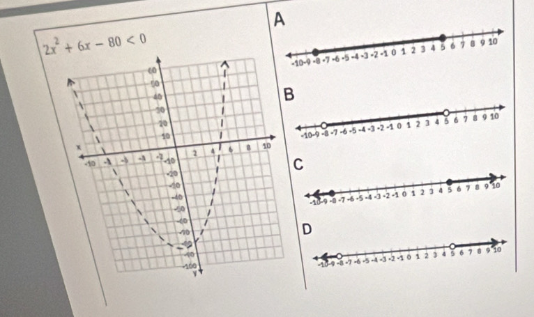 A
2x^2+6x-80<0</tex> 

D