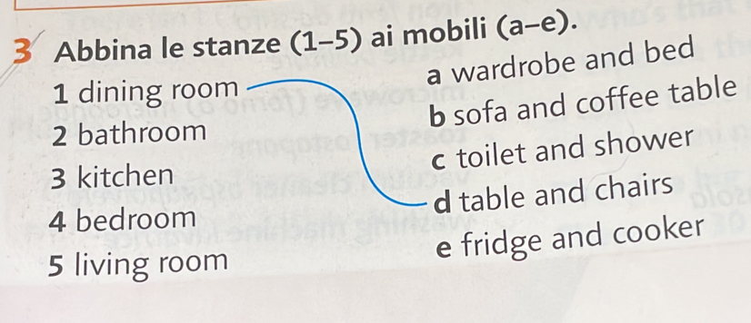 Abbina le stanze (1-5) ai mobili (a-e).
a wardrobe and bed
1 dining room
b sofa and coffee table
2 bathroom
c toilet and shower
3 kitchen
d table and chairs
4 bedroom
5 living room
e fridge and cooker