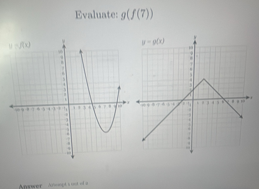 Evaluate: g(f(7))
r
nswer   Attempt  iou o