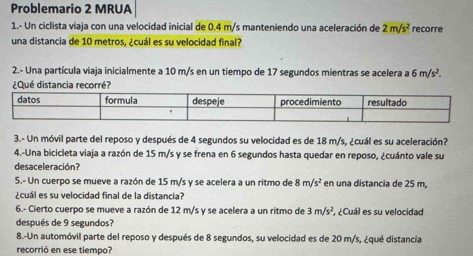 Problemario 2 MRUA 
1.- Un ciclista viaja con una velocidad inicial de 0.4 m/s manteniendo una aceleración de 2m/s^2 recorre 
una distancia de 10 metros, ¿cuál es su velocidad final? 
2.- Una partícula viaja inicialmente a 10 m/s en un tiempo de 17 segundos mientras se acelera a 6m/s^2. 
¿Qué distancia recorré? 
3.- Un móvil parte del reposo y después de 4 segundos su velocidad es de 18 m/s, ¿cuál es su aceleración? 
4.-Una bicicleta viaja a razón de 15 m/s y se frena en 6 segundos hasta quedar en reposo, ¿cuánto vale su 
de saceleración? 
5.- Un cuerpo se mueve a razón de 15 m/s y se acelera a un ritmo de 8m/s^2 en una distancia de 25 m, 
¿cuál es su velocidad final de la distancia? 
6.- Cierto cuerpo se mueve a razón de 12 m/s y se acelera a un ritmo de 3m/s^2 , ¿Cuál es su velocidad 
después de 9 segundos? 
8.-Un automóvil parte del reposo y después de 8 segundos, su velocidad es de 20 m/s, ¿qué distancia 
recorrió en ese tiempo?