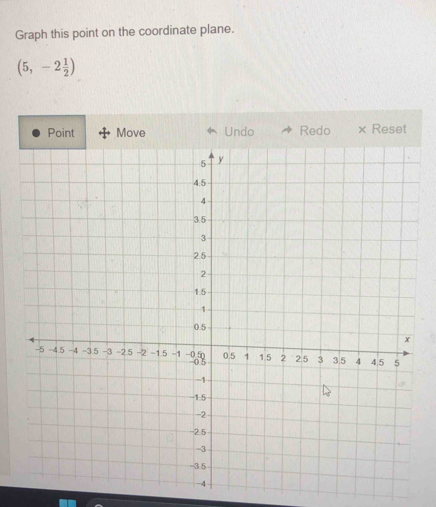 Graph this point on the coordinate plane.
(5,-2 1/2 )
Point Move Undo Redo × Reset