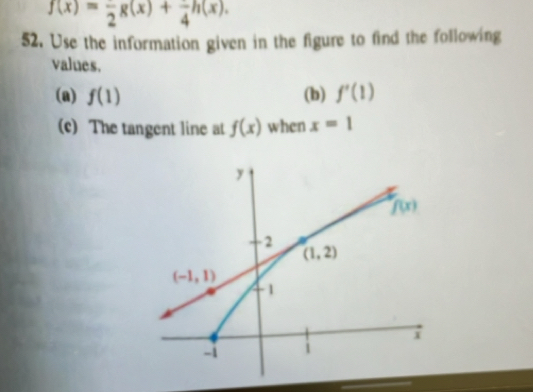 f(x)=frac 2g(x)+frac 4h(x).
52. Use the information given in the figure to find the following
values.
(a) f(1) (b) f'(1)
(c) The tangent line at f(x) when x=1