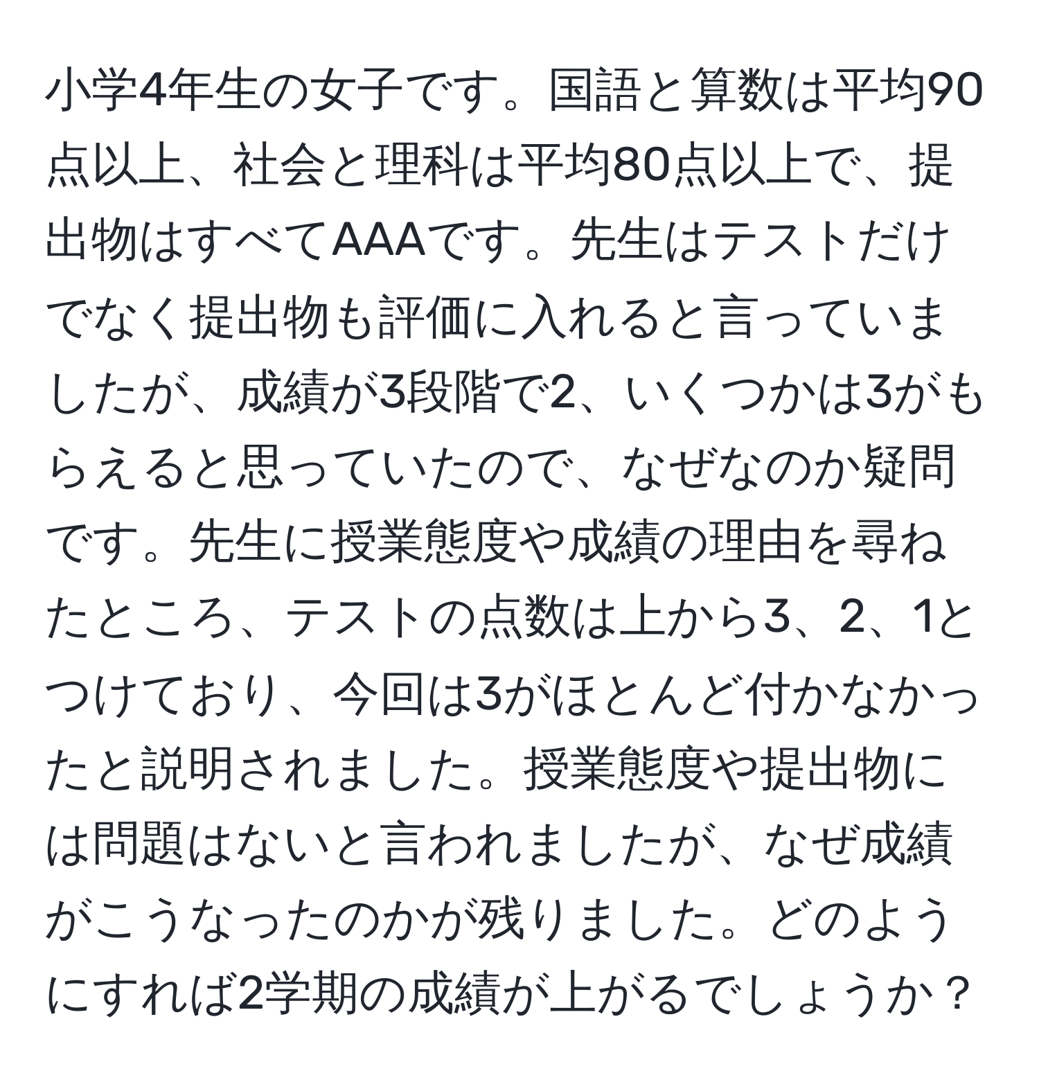 小学4年生の女子です。国語と算数は平均90点以上、社会と理科は平均80点以上で、提出物はすべてAAAです。先生はテストだけでなく提出物も評価に入れると言っていましたが、成績が3段階で2、いくつかは3がもらえると思っていたので、なぜなのか疑問です。先生に授業態度や成績の理由を尋ねたところ、テストの点数は上から3、2、1とつけており、今回は3がほとんど付かなかったと説明されました。授業態度や提出物には問題はないと言われましたが、なぜ成績がこうなったのかが残りました。どのようにすれば2学期の成績が上がるでしょうか？