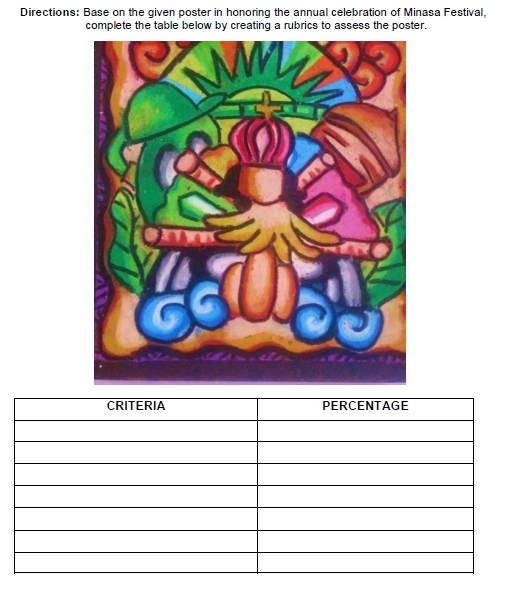 Directions: Base on the given poster in honoring the annual celebration of Minasa Festival, 
complete the table below by creating a rubrics to assess the poster.