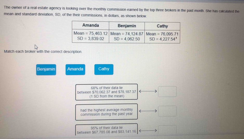 The owner of a real estate agency is looking over the monthly commission earned by the top three brokers in the past month. She has calculated the
mean and standard deviation, SD, of the their commissions, in dollars, as shown below.
Match each broker with the correct description.
Benjamin Amanda Cathy
68% of their data lie
between $70,062.37 and $78,187.37 □
(1 SD from the mean)
had the highest average monthly □
commission during the past year
95% of their data lie
between $67,785.08 and $83,141.16 □