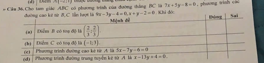 Điểm A(-2;1) thuộc đương th
Câu 36.Cho tam giác ABC có phương trình của đường thẳng BC là 7x+5y-8=0 , phương trình các
. Khi đó: