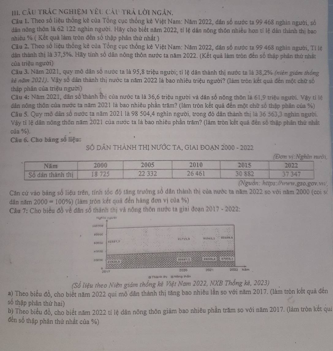 HI. cầu trác nghiệm yêu câu trả lời ngắn.
Câu 1. Theo số liệu thống kê của Tổng cục thống kê Việt Nam: Năm 2022, dân số nước ta 99 468 nghìn người, số
dân nông thôn là 62 122 nghìn người. Hãy cho biết năm 2022, tỉ lệ dân nông thôn nhiều hơn tỉ lệ dân thành thị bao
nhiêu % ( Kết quả làm tròn đến số thập phân thứ nhất )
Câu 2. Theo số liệu thống kê của Tổng cục thống kê Việt Nam: Năm 2022, dân số nước ta 99 468 nghin người, Tỉ lệ
dân thành thị là 37,5%. Hãy tính số dân nông thôn nước ta năm 2022. (Kết quả làm tròn đến số thập phân thứ nhất
của triệu người)
Câu 3. Năm 2021, quy mô dân số nước ta là 95,8 triệu người; tỉ lệ dân thành thị nước ta là 38,2% (niên giám thống
kê năm 2021). Vậy số dân thành thị nước ta năm 2022 là bao nhiêu triệu người? (làm tròn kết quả đến một chữ số
thập phân của triệu người)
Câu 4: Năm 2021, dân số thành thị của nước ta là 36,6 triệu người và dân số nông thôn là 61,9 triệu người. Vậy tỉ lệ
dân nông thôn của nước ta năm 2021 là bao nhiêu phần trăm? (làm tròn kết quả đến một chữ số thập phân của %)
Câu 5. Quy mô dân số nước ta năm 2021 là 98 504,4 nghìn người, trong đó dân thành thị là 36 563,3 nghin người.
Vậy tỉ lệ dân nông thôn năm 2021 của nước ta là bao nhiêu phần trăm? (làm tròn kết quả đến số thập phân thứ nhất
của %).
Câu 6. Cho bảng số liệu:
SÓ DÂN THẢNH THỊ NƯỚC TA, GIAI ĐOẠN 2000 - 2022
(Nguồn: https://www.gso.gov.vn/,
Căn cứ vào bảng số liệu trên, tính tốc độ tăng trưởng số dân thành thị của nước ta năm 2022 so với năm 2000 (coi số
dân năm 2000=100% ) (làm tròn kết quả đến hàng đơn vị của %)
Câu 7: Cho biểu đồ về dân số thành thị và nông thôn nước ta giai đoạn 2017 - 2022:
Nghin nựười
100900
a∞o∞=
d2357,7 e 1715,5 6141,1 62109.6
A 50 D3
a00∞0 BSCar. 2           87852,1
2017 2020 2021 2022 Năm
# Thành thị G Nông thôn
(Số liệu theo Niên giám thống kê Việt Nam 2022, NXB Thống kê, 2023)
a) Theo biểu đồ, cho biết năm 2022 qui mô dân thành thị tăng bao nhiêu lần so với năm 2017. (làm tròn kết quả đến
số thập phân thứ hai)
b) Theo biểu đồ, cho biết năm 2022 ti lệ dân nông thôn giảm bao nhiêu phần trăm so với năm 2017. (làm tròn kết quả
đến số thập phân thứ nhất của %)