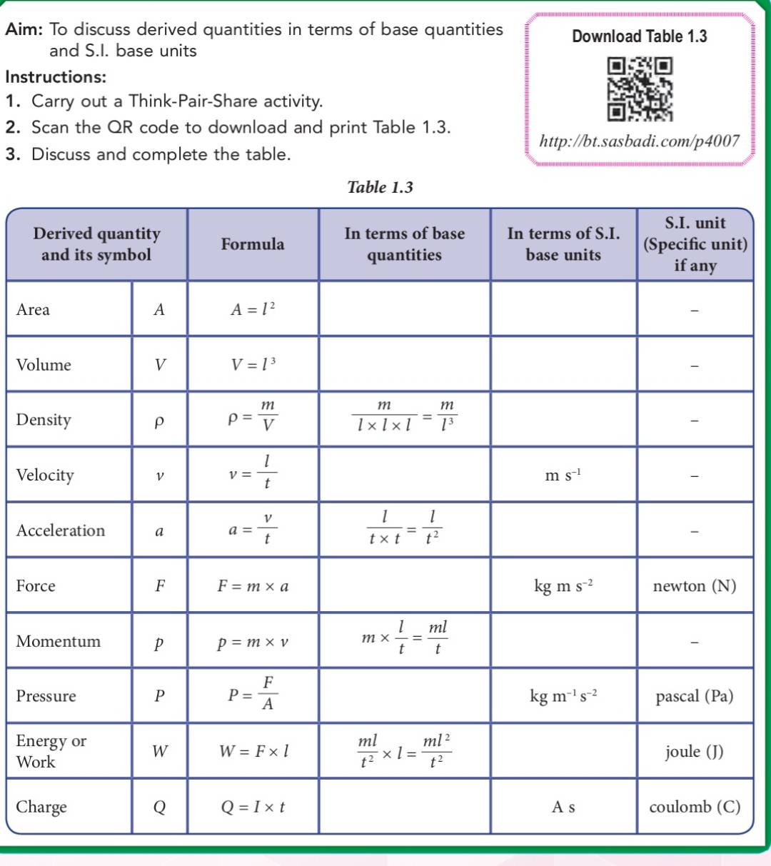 Aim: To discuss derived quantities in terms of base quantities Download Table 1.3
and S.I. base units
Instructions:
1. Carry out a Think-Pair-Share activity.
2. Scan the QR code to download and print Table 1.3.
http://bt.sasbadi.com/p4007
3. Discuss and complete the table.
it)
Ar
Vo
De
Ve
Ac
Fo
Mo
Pre
En
Wo
Ch)