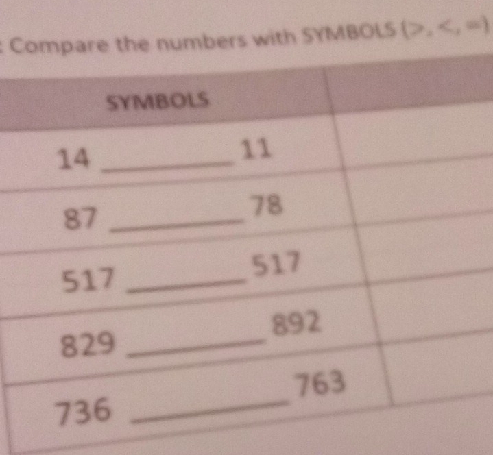 Cnumbers with SYMBOLS (. , =)