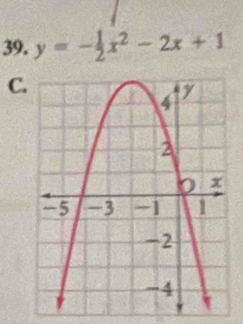 y=- 1/2 x^2-2x+1
C.